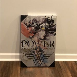 Beautiful New High Gloss Wonder Woman Canvas
